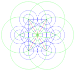 Schema der Energiefeldergeometrie des Atmosphere Lautsprecherkabels